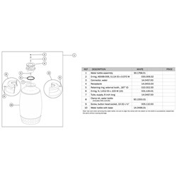 Adec Water bottle Assy - White