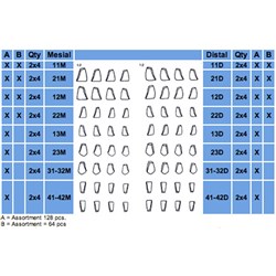 Directa CoForm - Pre-Formed Transparent Celluloid Matrices - 41M-42M , 8-Pack