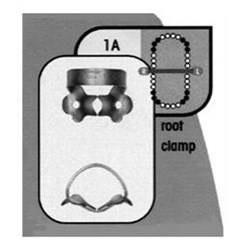 HuFriedyGroup Satin Steel Rubber Dam Clamp - #1A - Premolars and Canines