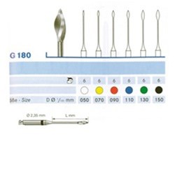 Gates Glidden Size 150 19mm Black RA Pack of 6