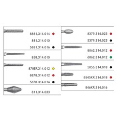 KOMET #S2287 C & B Selection Kit by Dr Anthony Mak