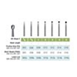 Kerr Jet Tungsten Carbide Bur - LA5-016 - Round - Latch Type (LA), 5-Pack