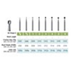 Kerr Jet Tungsten Carbide Bur - LA6-018 - Round - Latch Type (LA), 5-Pack