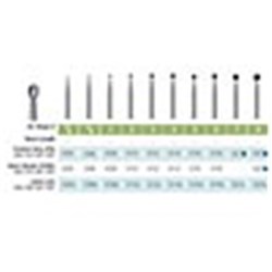 Kerr Jet Tungsten Carbide Bur - LA8-023 - Round - Latch Type (LA), 5-Pack