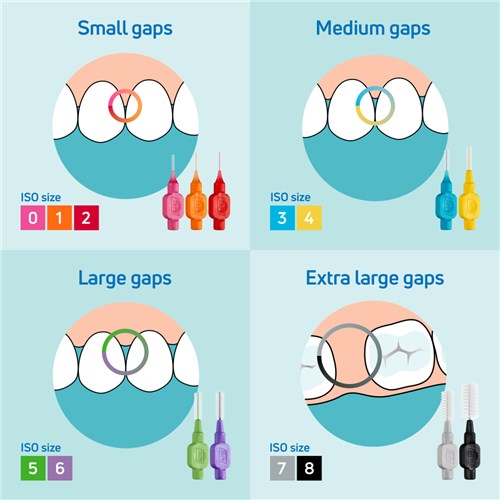 idb_size_guide_3000x3000_INT